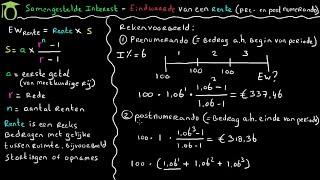 Samengestelde interest: eindwaarde van een rente - (bedrijfseconomie uitleg)