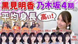 ４期生の平均身長の高さを改めて実感する！！黒見明香【乃木坂】