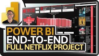 Power BI Project END TO END: Full Development Course!!!