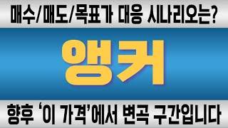 앵커 코인 / 매수/매도/목표가 대응 시나리오는? 향후 ‘이 가격’에서 변곡 구간입니다