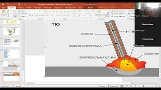 Основи зварювального виробництва