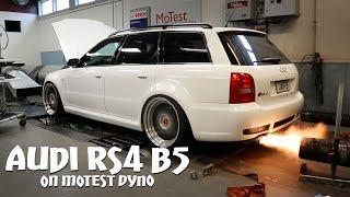 B5 RS4 592hv/802nm.