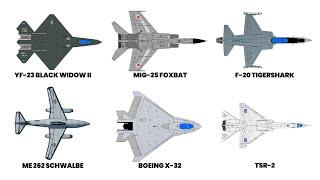 Something Revolutionary About Every Discontinued Jet Fighter Explained