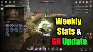 Night Crows Weekly Stats & GR Update