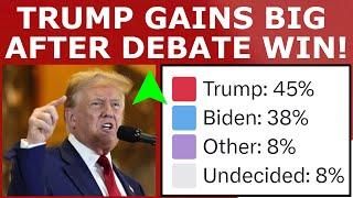 Trump SURGES, Dems COPE After Biden's Debate Loss