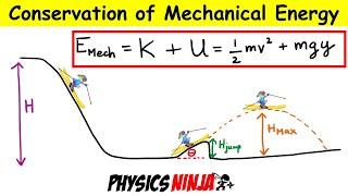 Solving Conservation of Mechanical Energy Problems