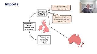 VAT - overseas issues