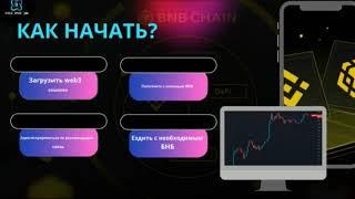 ПРЕЗЕНТАЦИЯ за 20 минут Платформы, RIDE BNB.