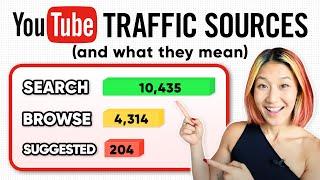 YouTube Traffic Sources, Explained (What do they mean?)