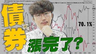 降息是起點還是終點？債券漲完了？2024/08/08【老王不只三分鐘】