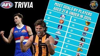 Most Goals By Players Aged 21 and Under in 2024 (AFL Trivia)