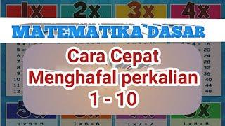 Cara Cepat menghafal perkalian 1- 10 jarimatika