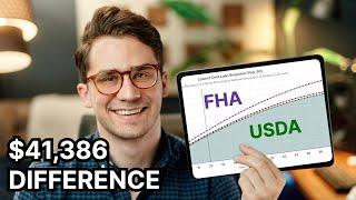 FHA  Loans vs USDA Loans (2021) - Which Is Better For You?