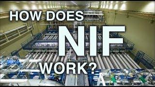 What Goes into a Shot at the National Ignition Facility?