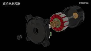 BOXY BLDC無刷馬達與一般直流馬達優缺點比較