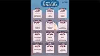 How the moon  sign have a major effect on your emotions?