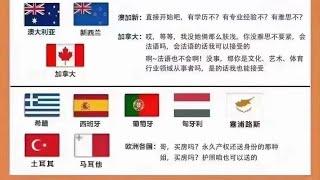 葡萄牙绿卡转护照，性价比最高国家。