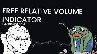 Trading with Relative Volume (rVol) Indicator  | Tradingriot