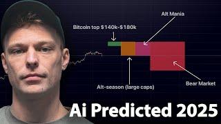 AI Reveals EXACT Data of 2025 Bull Run (TOP IN Q2)