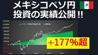 【FXで177％の驚異的リターン】メキシコペソ円投資の成功の秘訣と今から投資はあり？