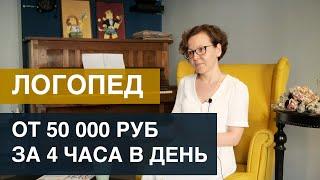 Профессия учитель-логопед | Вопросы о работе логопеду