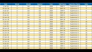 Excel Tips: Highlight alternate rows with Conditional formatting