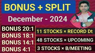 BONUS AND SPLIT SHARES DECEMBER 2024  BONUS SHARE LATEST NEWS ️ WANI WING || SHARE MARKET ||