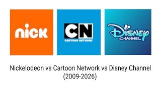 Nickelodeon Vs Cartoon Network Vs Disney Channel - Subscriber History (2009-2026)
