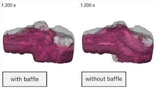 Particleworks - The Meshless CFD Software using MPS Method