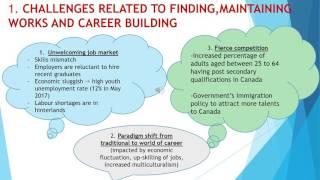 Tina Dao Case study Diversity 2 Challenges and career development assistance for International stude