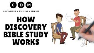 Helping Others Discover God - Discovery Bible Study