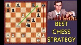 The Best Chess Strategy (simple and powerful)