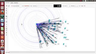 Wireless Sensor Networks Thesis in Network Simulator 3