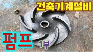 [건축기계설비] 펌프 - 1부 (벌루트,입형,터빈,심정,유량,양정,동력,효율,성능곡선,상사법칙)