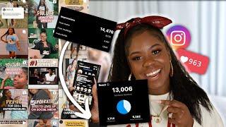 How to Use Instagram Insights | INSTAGRAM INSIGHTS EXPLAINED 2021
