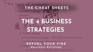 Strategies in business: The 4 types of strategies you need