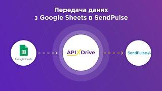 Інтеграція Google Sheets та SendPulse| Як налаштувати вивантаження даних з Гугл Таблиці в СендПульс?