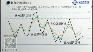 外汇黄金指标RSI实战技巧分析