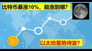 中秋快乐！比特币暴涨10%，能涨到哪？以太坊补涨还是下跌？谈谈我的交易计划，熊市反弹？BTC|ETH|GMT|APE|SOL|DOGE|ANT|DYDX|ENS|AR|SHIB|ATOM|ROSE行情