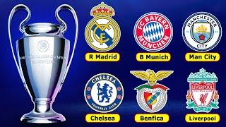 UEFA Champions League Quarter-final Qualified Teams.