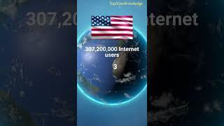 Top 5 Countries With Most Internet Users In The World#shorts #geography #usa #top5