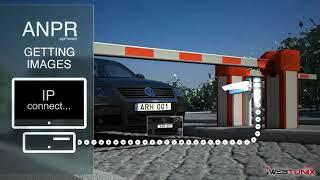 Automatic Number Plate Recognition System | +91-7973788405 for query