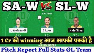 SA W vs SL W 3'rd ODI Dream11 Prediction | SA W vs SL W Dream11 | SAW vs SLW Dream11 Team Prediction