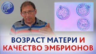 ВОЗРАСТ МАТЕРИ, качество эмбрионов и вынашивание беременности.