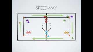 Physical Education Games - Speedway!