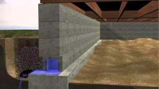 The Most Common Ways Water Enters a Crawlspace