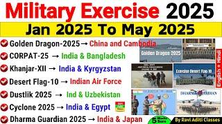 Military Exercises 2025 Current Affairs | January to May 2025 | Defence Current Affairs | SSC NTPC