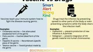 Know the difference between between a vaccine and drug (Covid19)