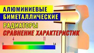 Алюминиевые и биметаллические радиаторы отопления: сравнение характеристик