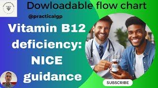 Vit B12 deficiency: a summary of NICE guidance